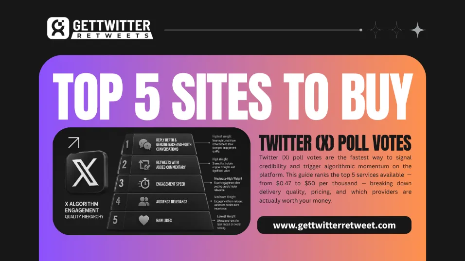 Top 5 Sites to Buy X (Twitter) Poll Votes (Ranked & Reviewed)
