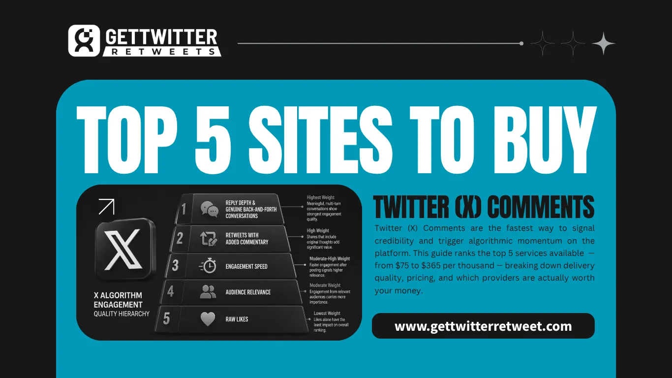 Top 5 Sites to Buy Twitter (X) Post Comments (Ranked & Reviewed)